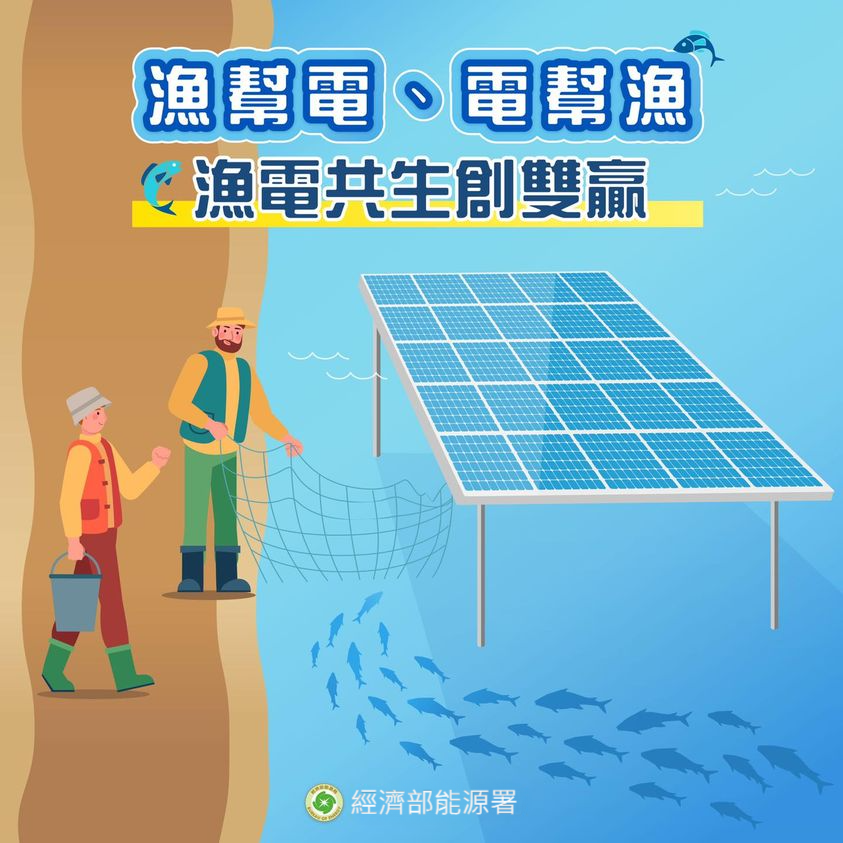 太陽光電漁電共生環境與社會議題檢核