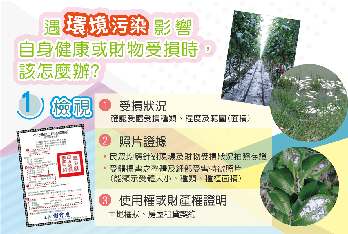 1 Inspection: What should I do if environmental pollution affects my health or property damage? 1. Confirm the damage status, 2. Take pictures and store evidence, 3. Proof of use right or property