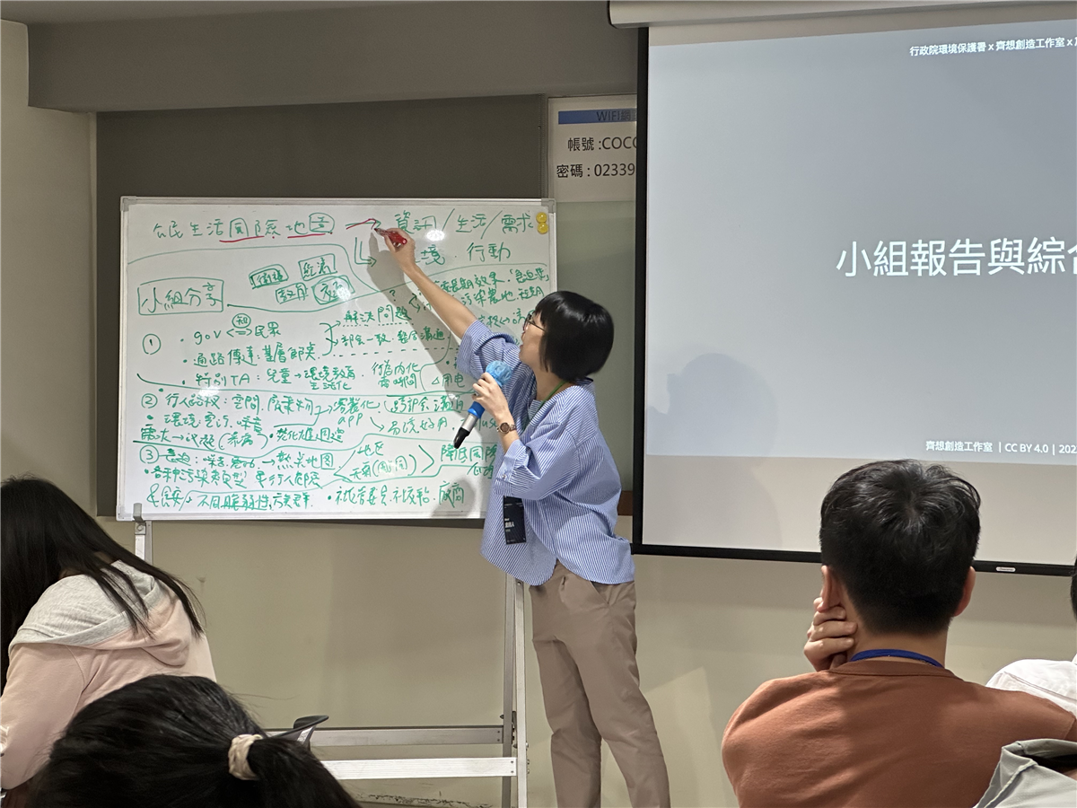 "Risk Mapping of Citizens' Lives" Collaborative Meeting Activity photos 05：Moderator topic description, group discussion, group presentation