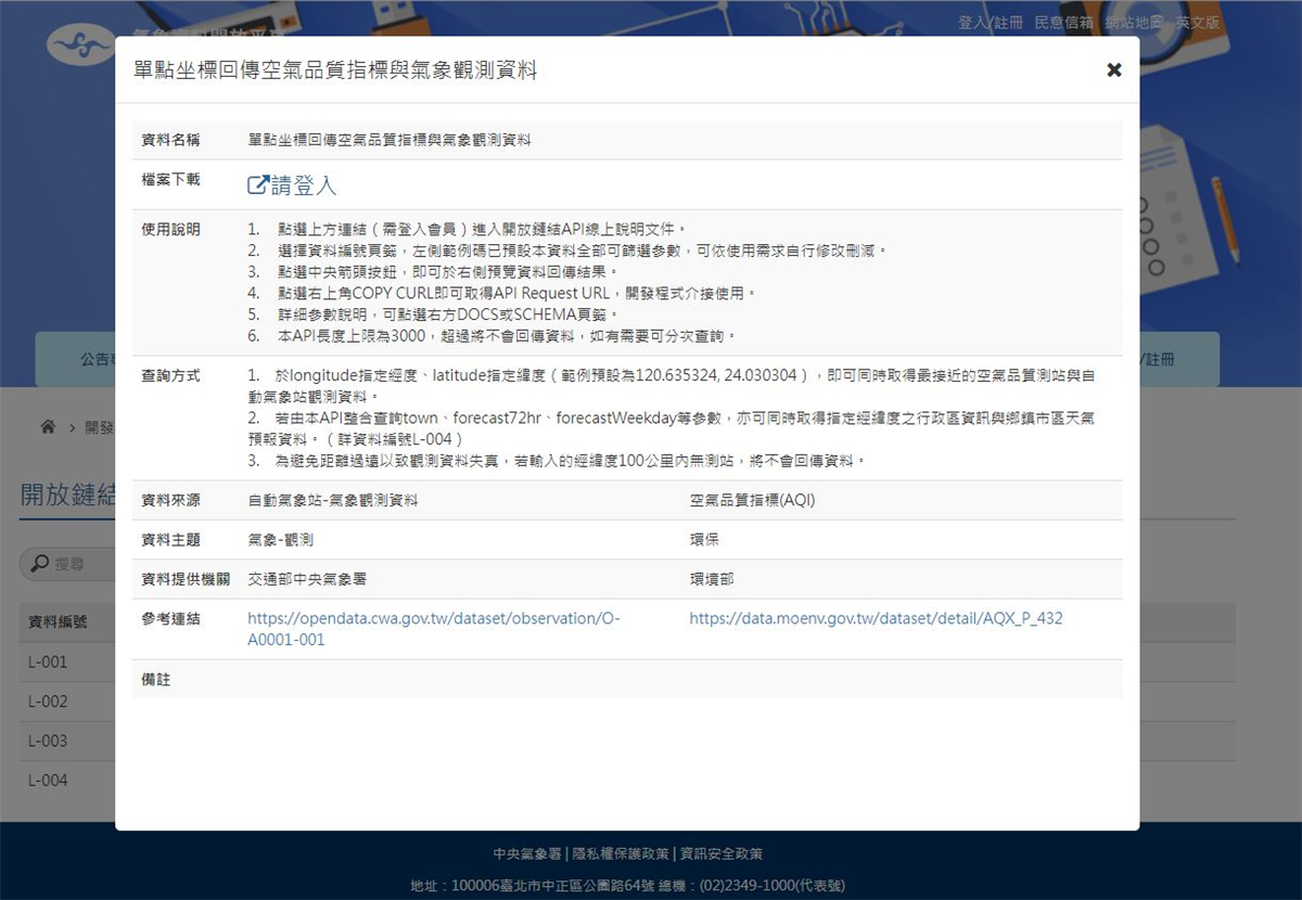 本圖為開放鏈結API資料列表示意圖，詳情可參考右方文字及連結