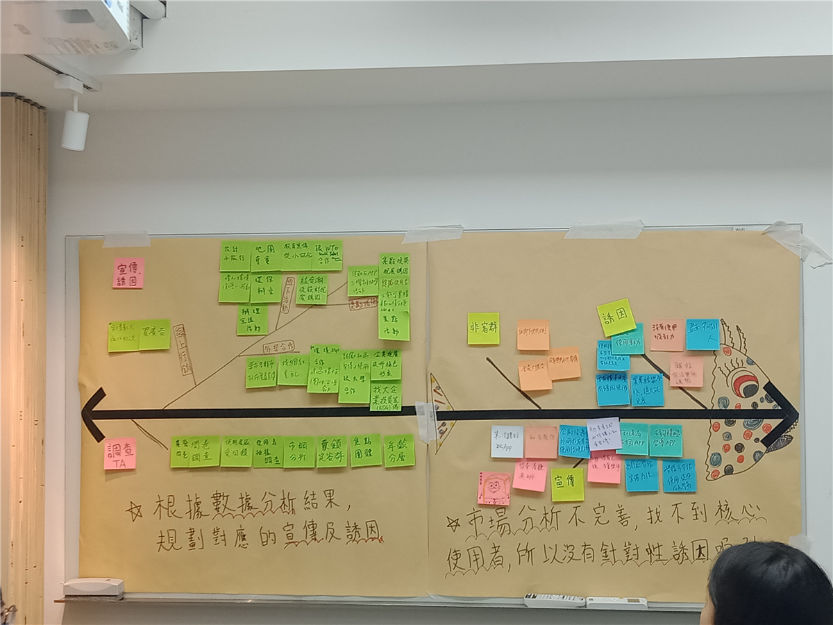 本圖為「環境即時通的服務優化探討」協作會議活動照片04