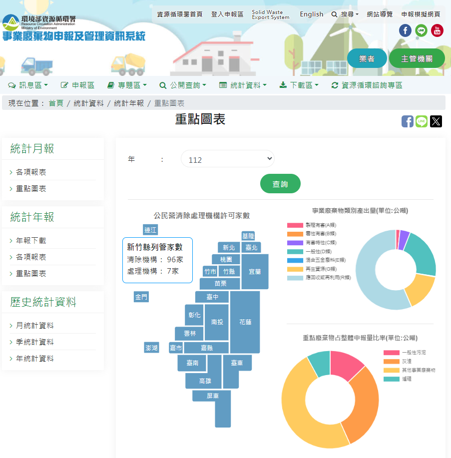 事業廢棄物資訊平臺

