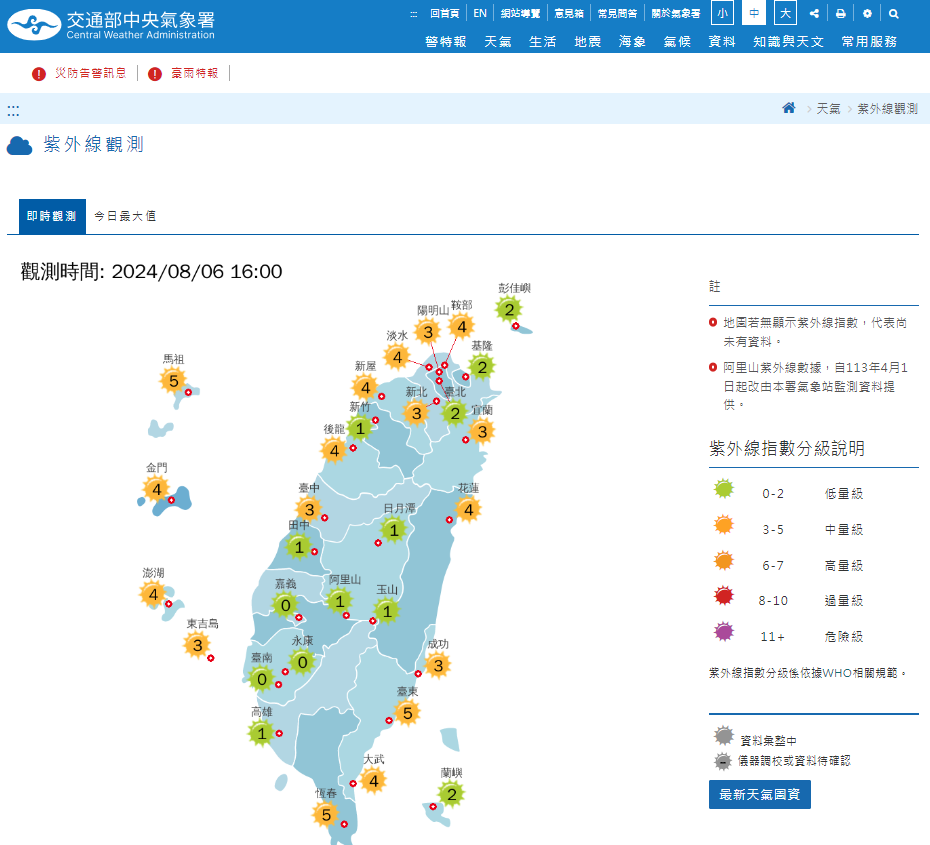 紫外線即時資訊網
