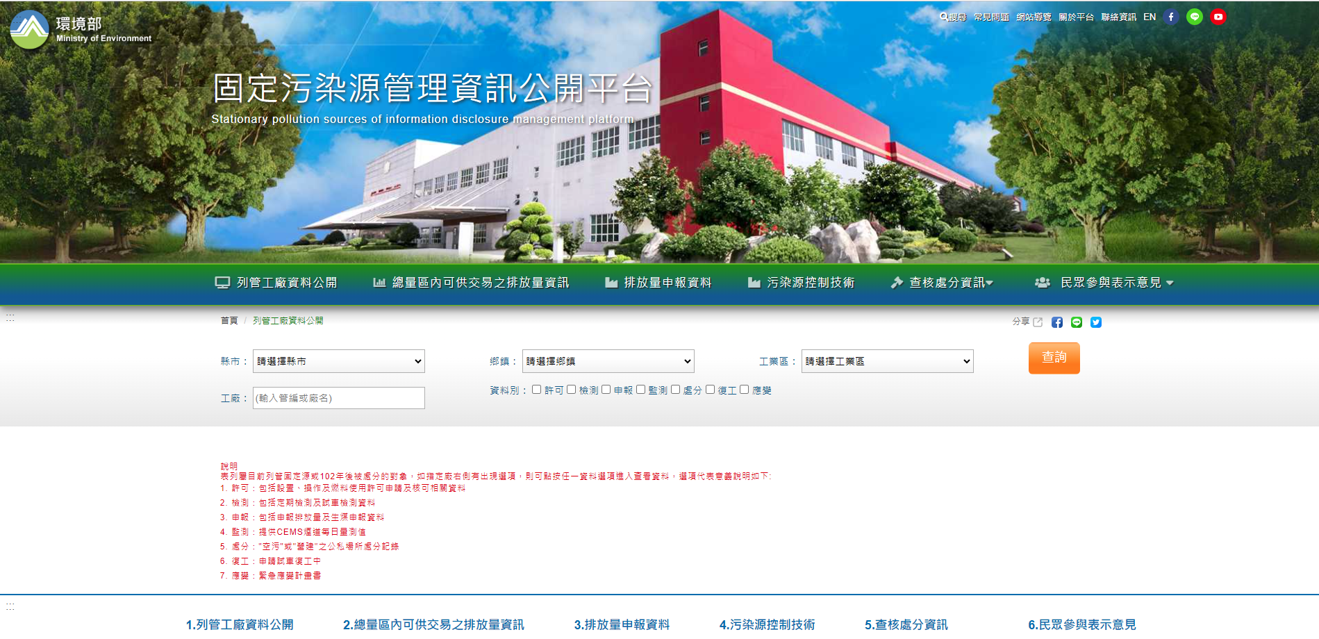 固定污染源管理資訊公開平台
