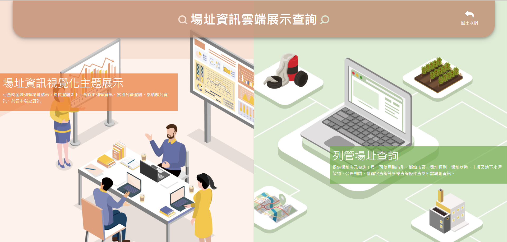 列管場址資訊雲端展示平臺
